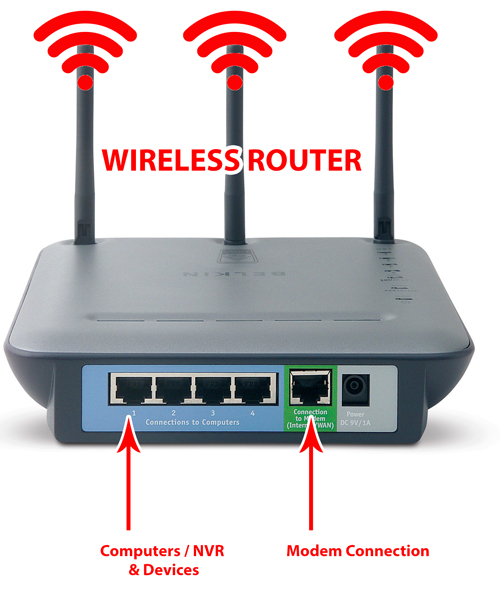 WirelessRouter.jpg