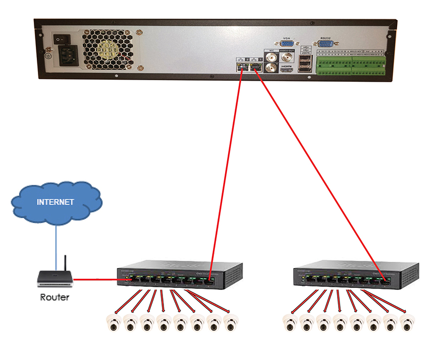 donation for free ip switcher registration code donation for free ip switcher registration code