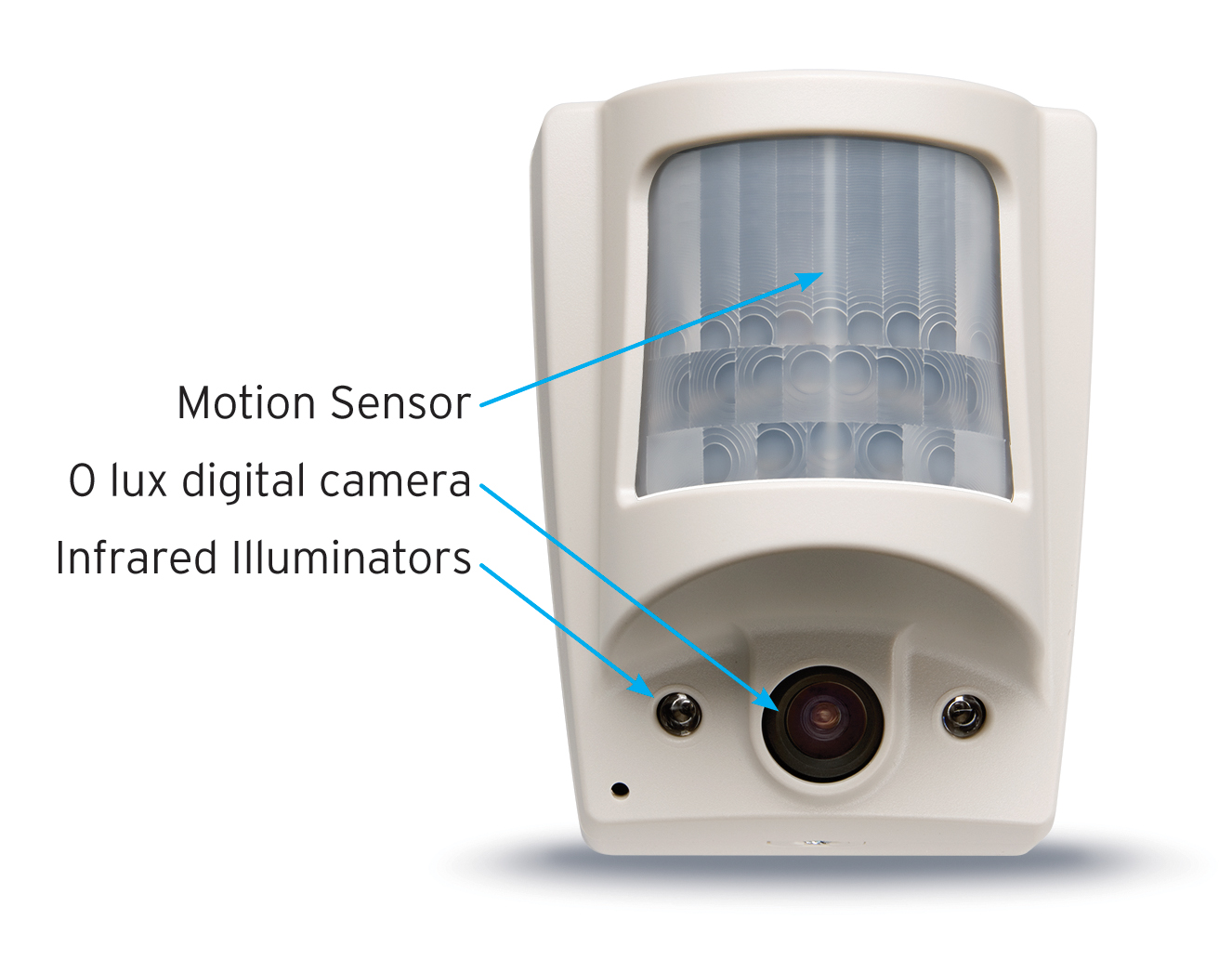  A white camera with a motion sensor and infrared illuminators for detecting tuyul.
