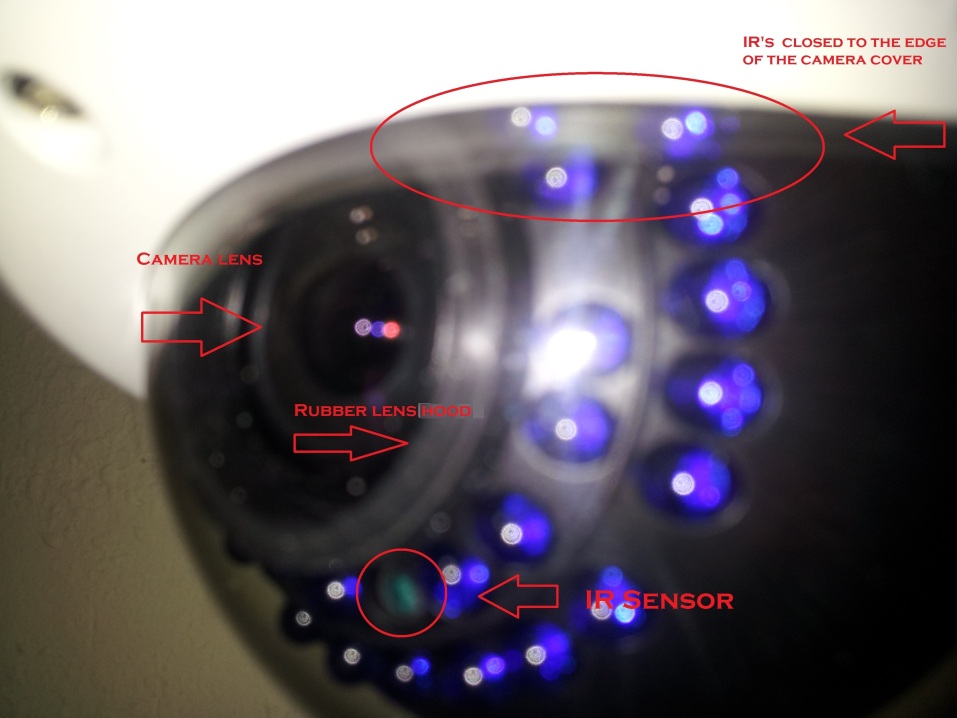 Can You Disable a Camera with an Infrared Laser?