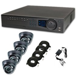 security system for business