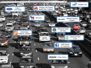 License Plate Capture Camera vs License Plate Recognition Camera 