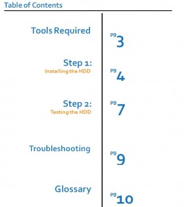 table of contents