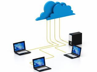  Cloud Surveillance Video Recording Backup for IP Cameras