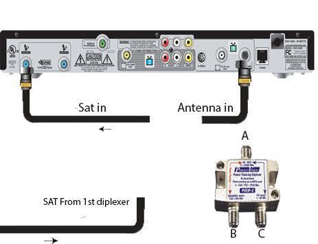 tvs cctv camera