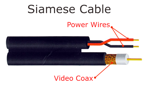 Siamese-Cable