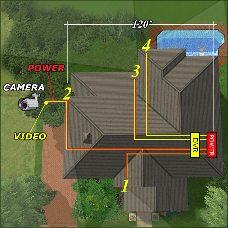 running security camera wires