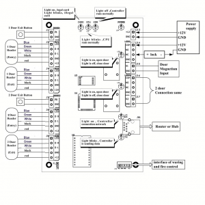 ACPNew-