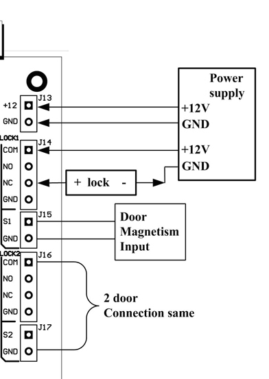 How To Wire an Access Control Board door security devices wiring diagrams 