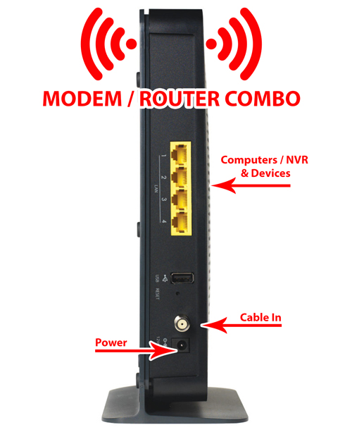 NVR Setup Options - Modems, Routers, Switches