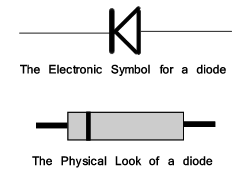 Diode_Diagram