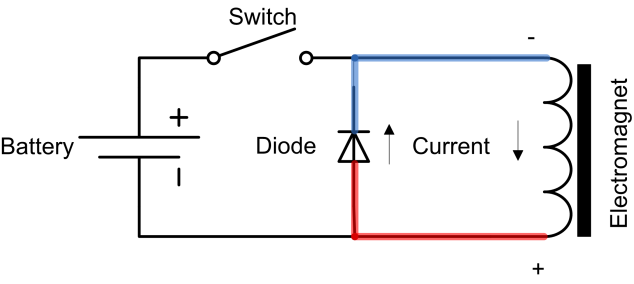 Knowledge is Power! - Access Control and Circuits. magnetic chuck wiring diagram 