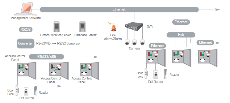 system_diagram2