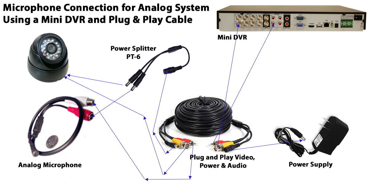 Analog_Microphone_DVR_mini-Y