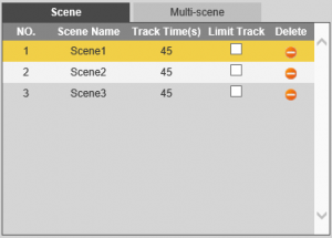 IVS Scene-Multiscene Tab