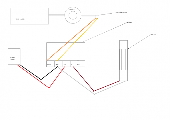 Wiring Diagram For Camera Alarm Output