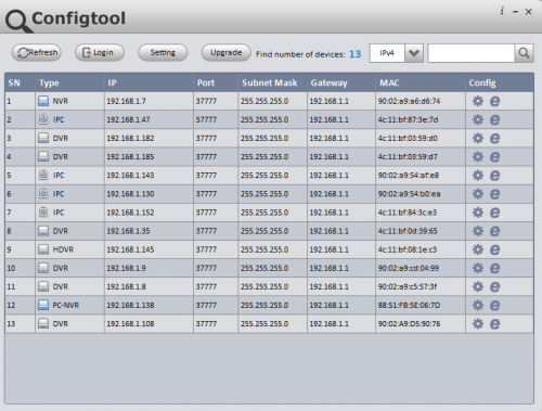 placing elite IP cameras 1