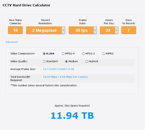 CCTV Hard Drive Space