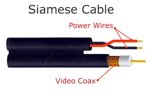 Siamese Cable for Security Cameras