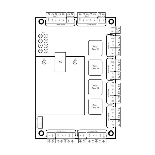 DX Series four Door TCP/IP Web Server Controller - Image 4