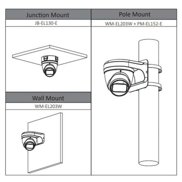 ELITE 8MP HD Motorized Lens 4-in-1 Dome W/Built in Mic - Image 6