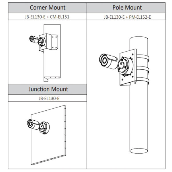 ELITE 2MP IP Fixed Lens Bullet - Image 8