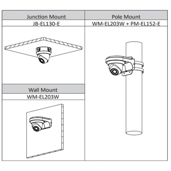 ELITE 2MP IP Fixed Lens Dome - Image 8