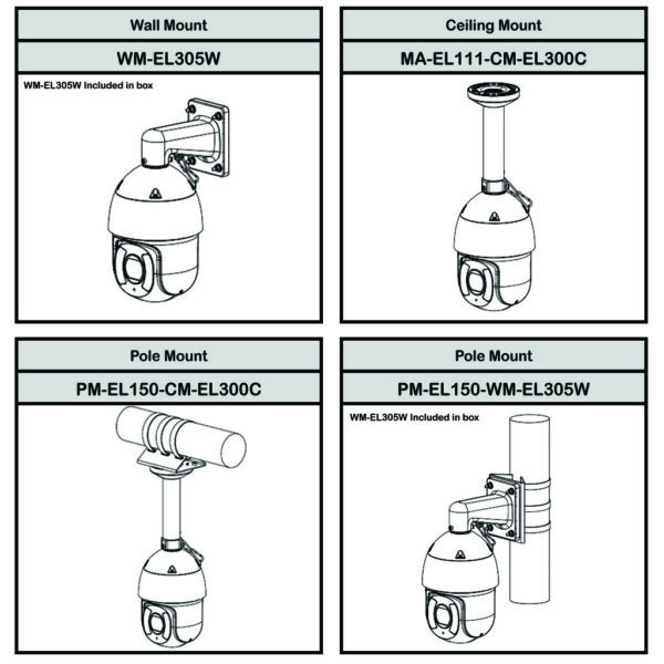 Elite Series IP Motorized 2MP AI PTZ Camera - Image 7