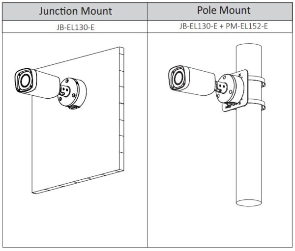ELITE 2MP HD Motorized Lens 4-in-1 Bullet - Image 11