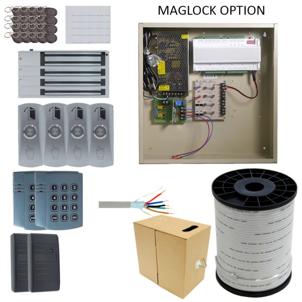 Access Control Packages